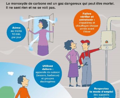 Monoxyde de carbone : découvrez les bons réflexes