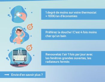 Participez aux ateliers éco-gestes en hall d'immeuble pour réduire vos factures de chauffage !